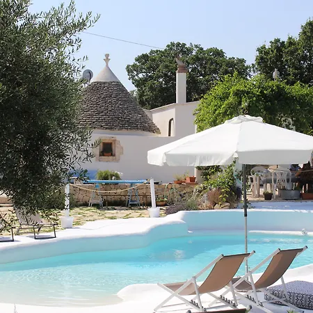 فندق مبيت وإفطار Trulli Terra Magica بوتينيانو